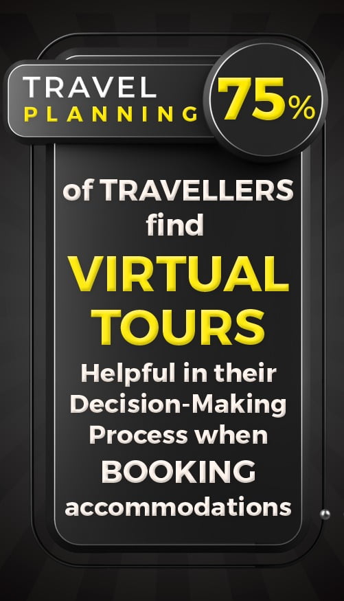 Benefits of 360 virtual tour