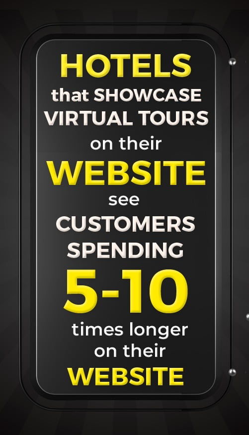 Benefits of 360 virtual tour