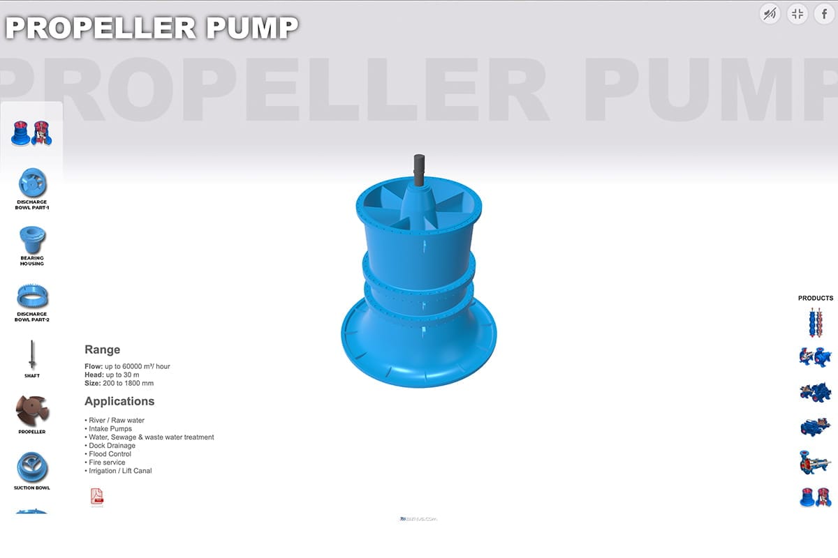 Flowmore is the largest leading Industrial Pumps Manufacturer in India. Highly efficient Pumps manufacturer in India.